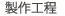 製作工程
